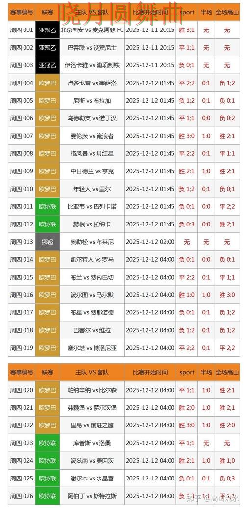 热门新闻