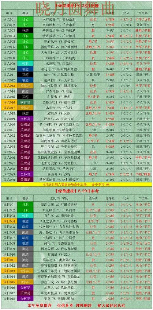 世界杯投注入口比赛直播数据应该怎么用全攻略 世界杯投注入口比赛直播数据应该怎么用全攻略
