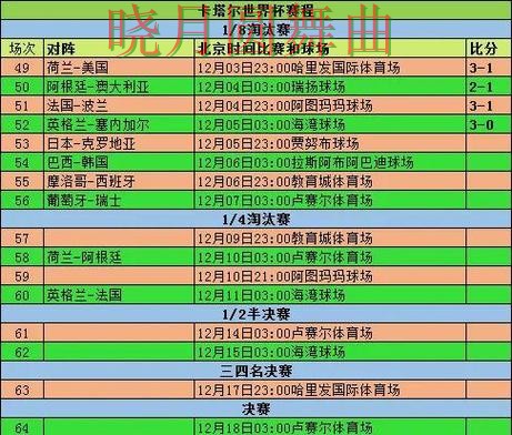 热门新闻