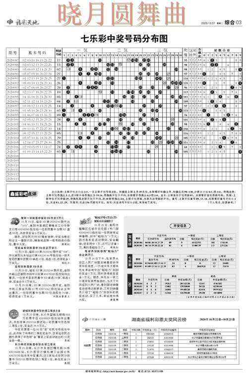 热门新闻