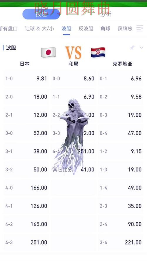 世界杯买球app玩法技巧全面分析实用指南 世界杯买球app玩法技巧全面分析实用指南