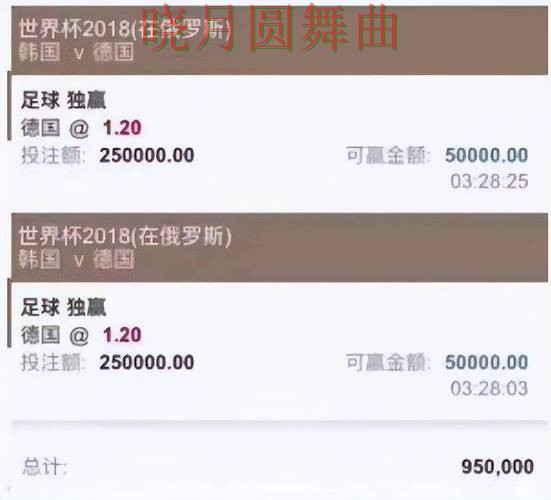 热门新闻