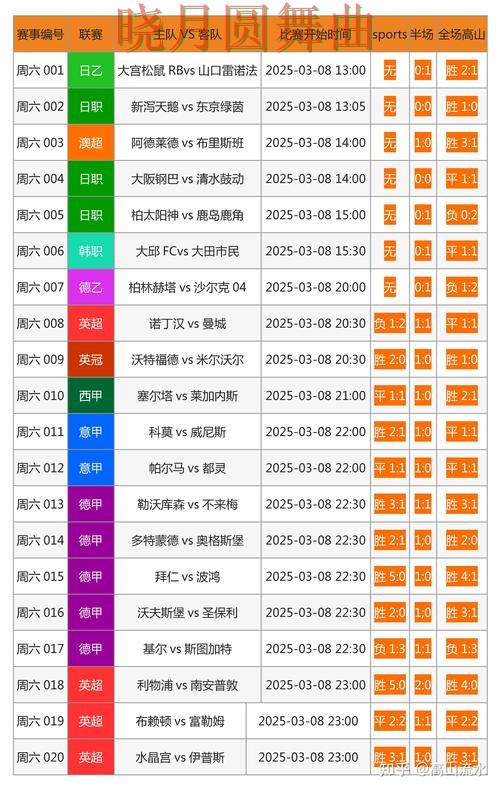 热门新闻