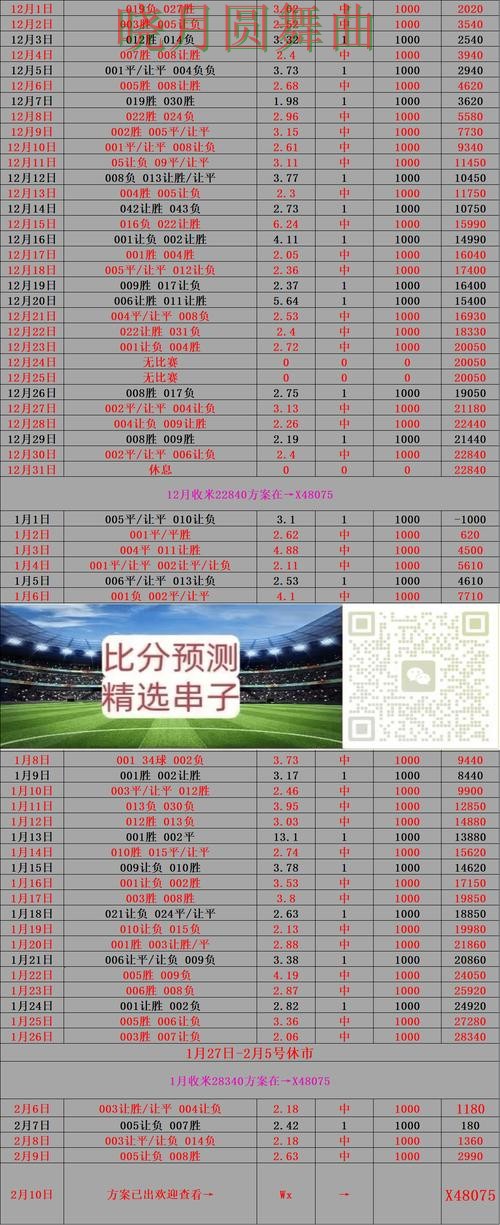 热门新闻