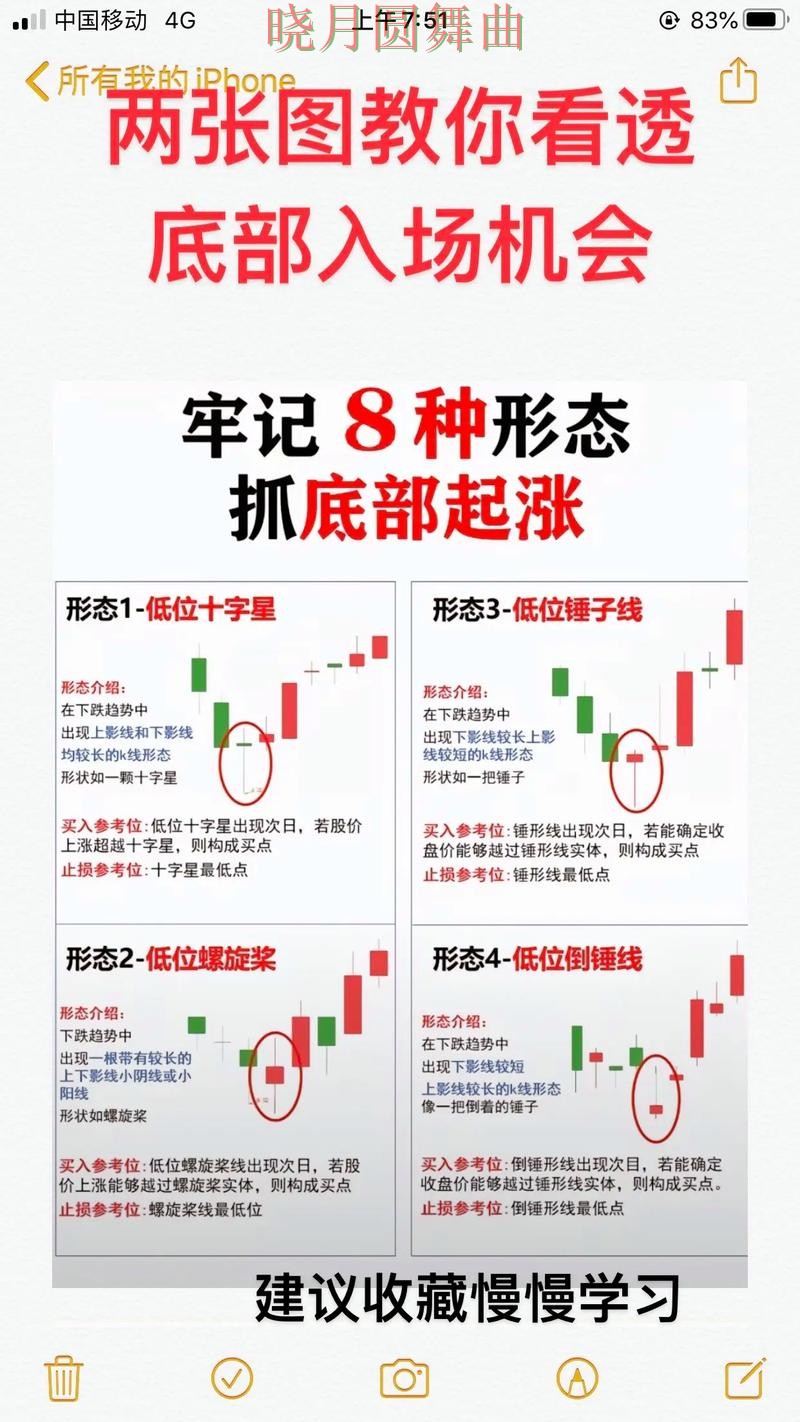 热门新闻