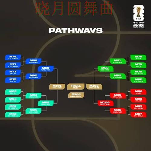 热门新闻