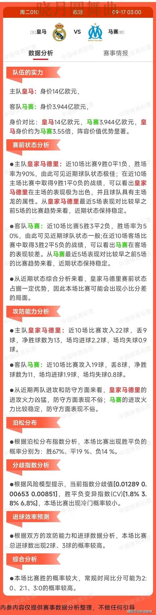热门新闻