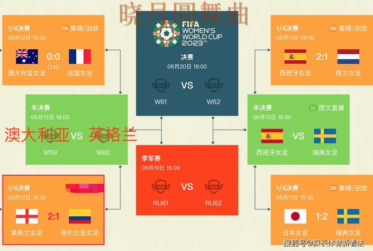 世界杯官方信息期间热门世界杯投注平台合集推荐与速度测试分析 世界杯官方信息期间热门世界杯投注平台合集推荐与速度测试分析
