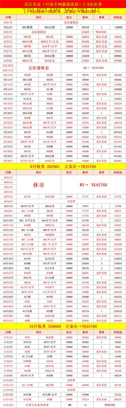 世界杯投注登录控球率数据到底有没有用 避坑思路分享 世界杯投注登录控球率数据到底有没有用 避坑思路分享
